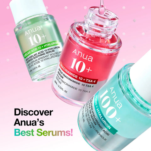 Serum Mini Discovery Set