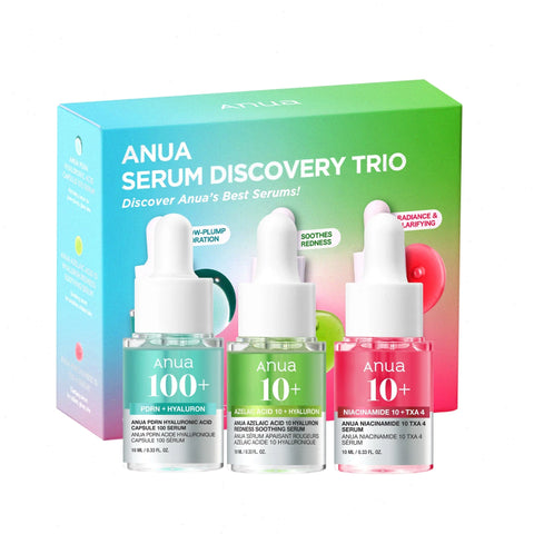 Serum Mini Discovery Set