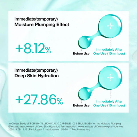 PDRN Hyaluronic Acid Capsule 100 Serum Mask 1ea