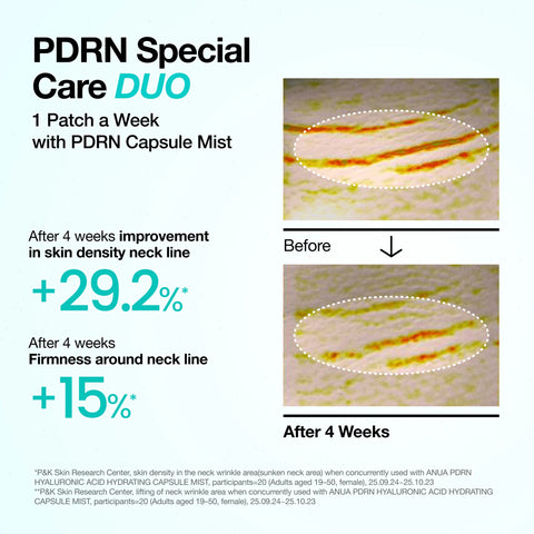 PDRN Collagen Melting Patch For Neck 4ea